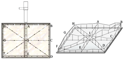 自準(zhǔn)直儀測(cè)量平面度