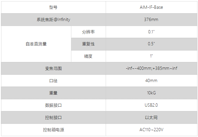 AIM-IF-Base數(shù)字內(nèi)調(diào)焦光電自準直儀(圖1)